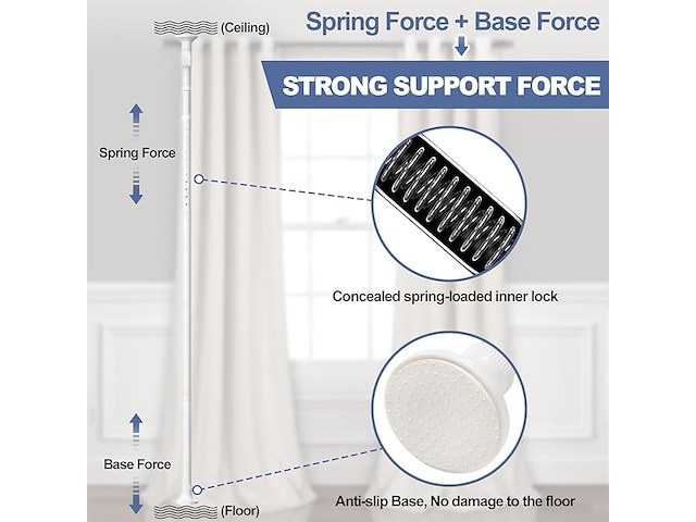 Kamerverdeler - afbeelding 3 van  4