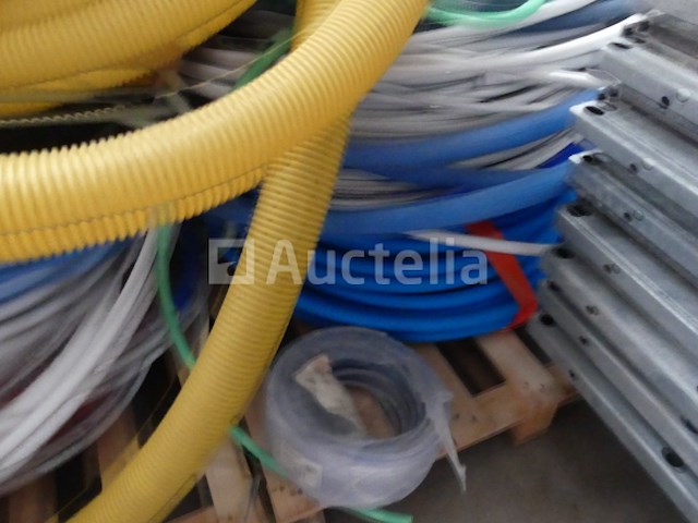 Kanalen en leidingen - afbeelding 3 van  5