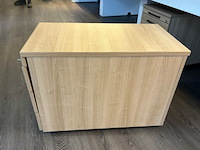 Kantoormateriaal - afbeelding 6 van  8