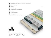 Kapok world - bed - afbeelding 2 van  3