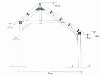 Kapschuur douglas afm 1260x460x325cm bxdxh in cm - afbeelding 6 van  14