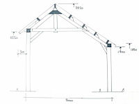 Kapschuur douglas afm 560x360x325cm bxdxh in cm - afbeelding 9 van  17