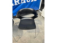 Kastel kicca design stoel (4x) - afbeelding 2 van  8