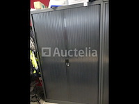 Kasten met tds-luiken