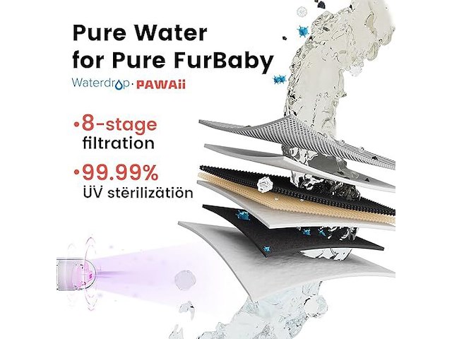 Kattendrinkfontein op batterijen met uv-sterilisatie - afbeelding 4 van  4