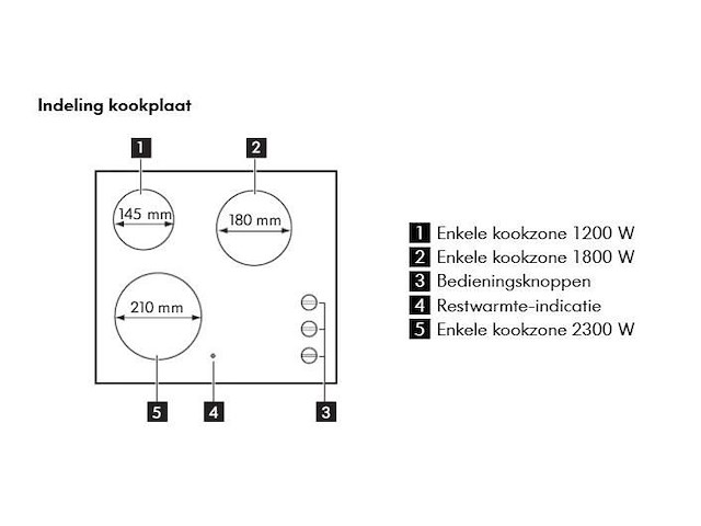 Keramische kookplaat ikea lagan hgc3k - afbeelding 5 van  6