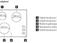 Keramische kookplaat ikea lagan hgc3k - afbeelding 5 van  6