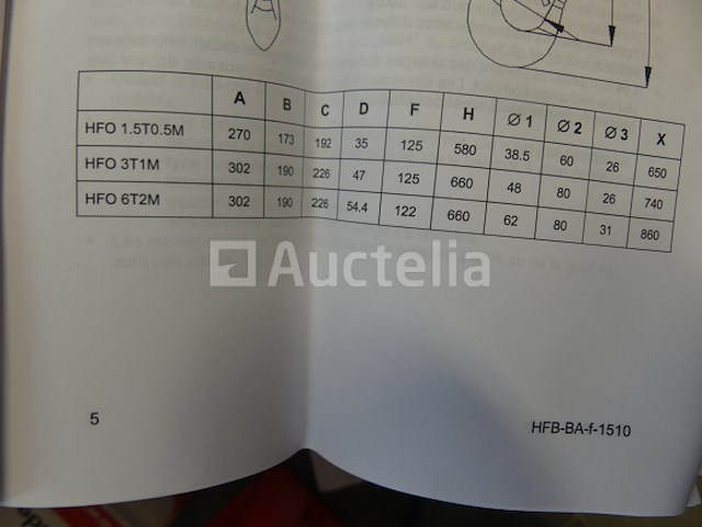 Kern hfo 6t2m elektronische kraanschaal - afbeelding 4 van  9