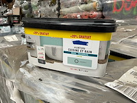 Ketel muurverf keuken en badkamer (102x)