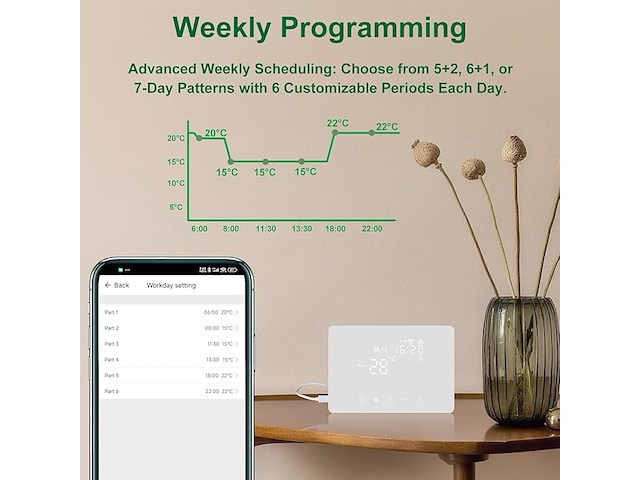 Ketotek slimme draadloze thermostaat - afbeelding 5 van  7