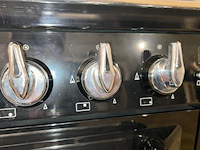 Keuken delirium - afbeelding 13 van  41