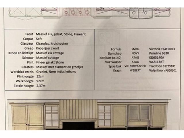 Keuken delirium - afbeelding 36 van  41