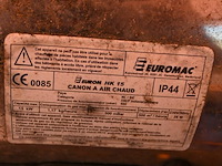 Klein gaskanon eurom - afbeelding 3 van  3