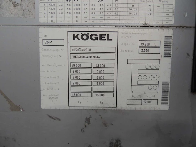 Kögel - 2014 - tautliner coil - oplegger - afbeelding 15 van  20