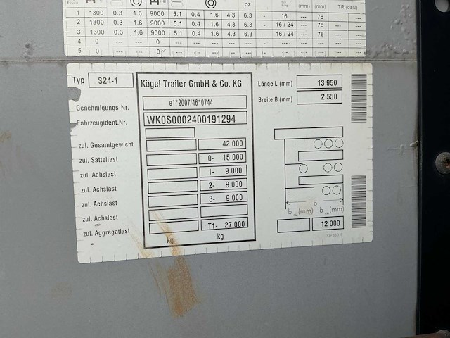 Kögel s24-1 oplegger - afbeelding 5 van  15