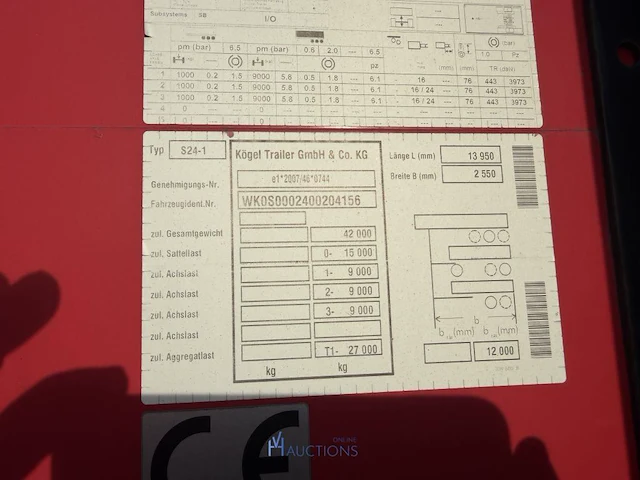 Kogel sn24 - 2017 - afbeelding 7 van  7