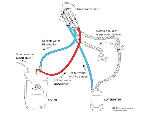 Kokend water kraan - afbeelding 5 van  5