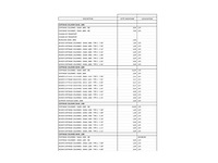 Kolombekisting - afbeelding 5 van  8