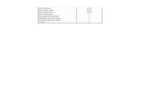 Kolombekisting - afbeelding 8 van  8