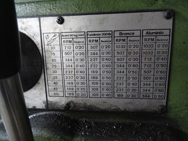 Kolomboormachine ibarmia - afbeelding 7 van  8