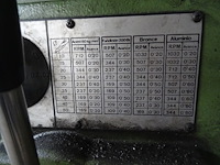 Kolomboormachine ibarmia - afbeelding 7 van  8