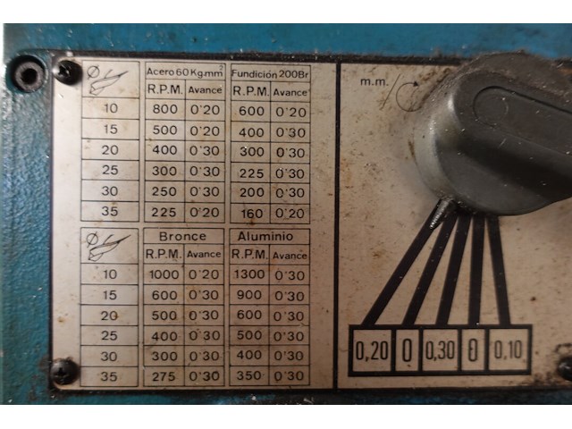 Kolomboormachine ibarmia - afbeelding 10 van  10