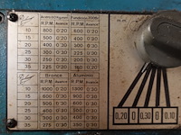 Kolomboormachine ibarmia - afbeelding 10 van  10