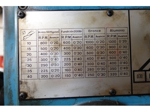 Kolomboormachine ibarmia - afbeelding 12 van  14