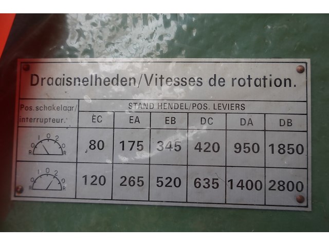 Kolomboormachine vynckier - afbeelding 6 van  7