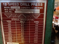 Kolomboormachine - afbeelding 3 van  5