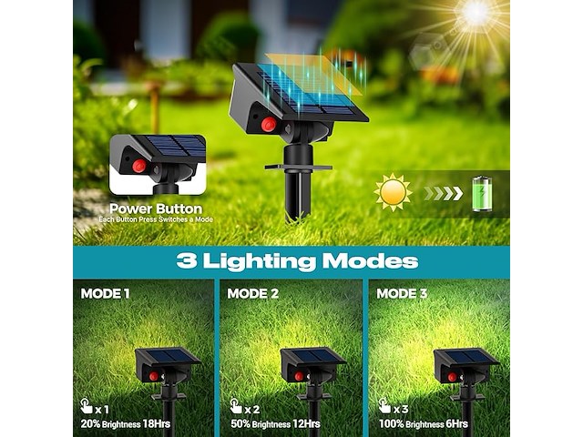 Kolpop 10 stuks / 77 led buitenlampen op zonne-energie - afbeelding 4 van  5