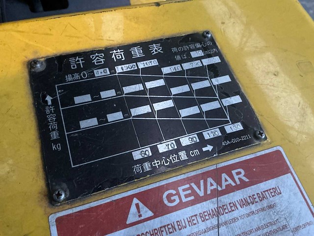 Komatsu fb15m-2 vorkheftruck - afbeelding 11 van  12