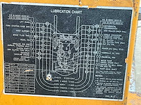 Komatsu fd20 vorkheftruck - afbeelding 13 van  21