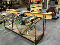 Konecranes elektrische kettingtakel - afbeelding 1 van  5