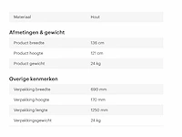 Konijnenhok - afbeelding 2 van  4