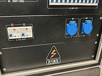 Krachtstroomverdeler 32a + powerlock - afbeelding 10 van  11