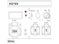 Kraft&dele eenfasige generatorset - afbeelding 4 van  12