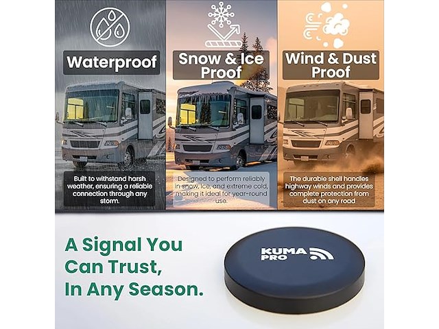 Kuma pro 4g-antenne voor sim-router/modem - afbeelding 4 van  5