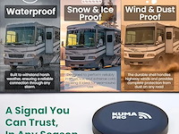 Kuma pro 4g-antenne voor sim-router/modem - afbeelding 4 van  5