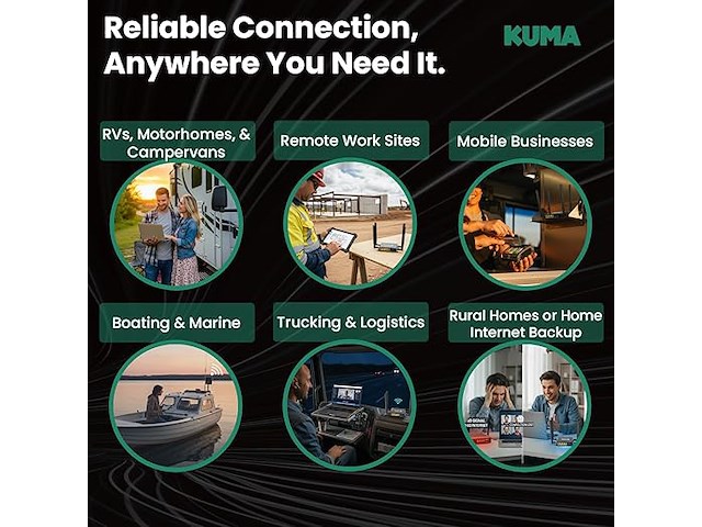 Kuma pro 4g-antenne voor sim-router/modem - afbeelding 5 van  5