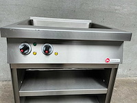 Kuppersbusch - oep 430 - braadslede - afbeelding 4 van  5