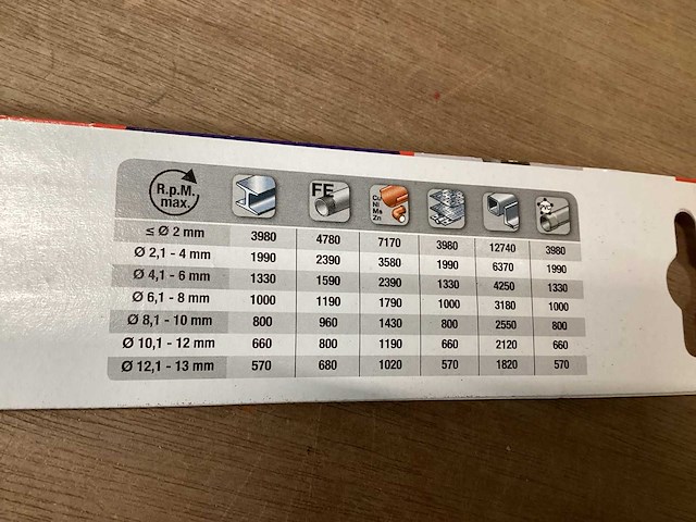 Kwb hss silverstar metaalboor (120x) - afbeelding 4 van  5