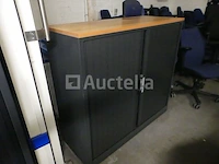 Lage kast met luiken