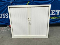 Lage rolluikkast (2x) - afbeelding 2 van  6