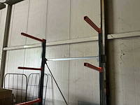 Lage rolluikkast - afbeelding 3 van  3