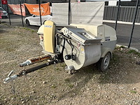 Lancy mixjet 2007 afwerkingscoating spuitmachine - afbeelding 6 van  10