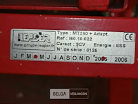 Leader overdrukventilator - afbeelding 7 van  7