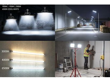 Led design industriële verlichting