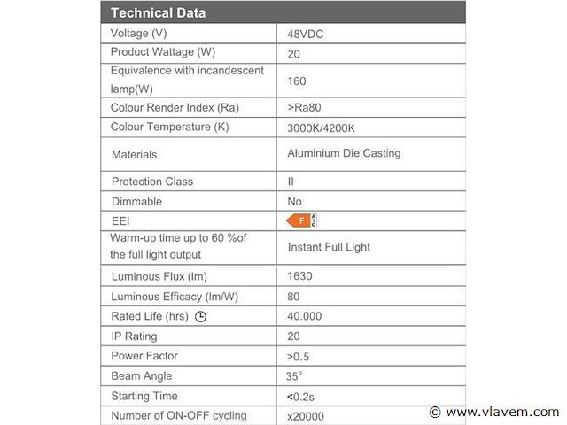 Led hangspot op magnetische rail 48v - 4200k neutraal wit -20w - zwart (x8) - afbeelding 3 van  4