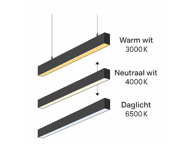 Led lineaire hanglamp zwart – 40w – 120cm – 3cct kleur licht (x4) - afbeelding 4 van  5